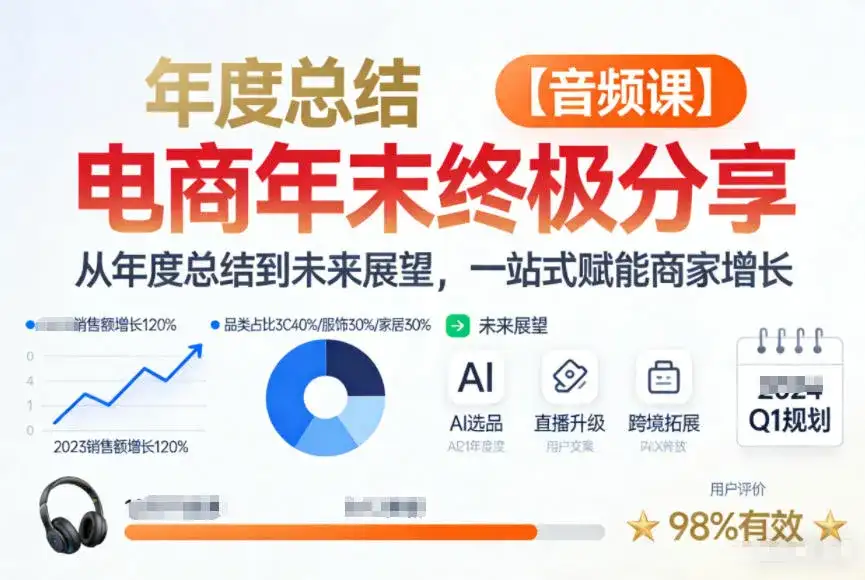 电商年未终极分享，从年度总结到未来展望，一站式赋能商家增长【音频课】-优优云创网
