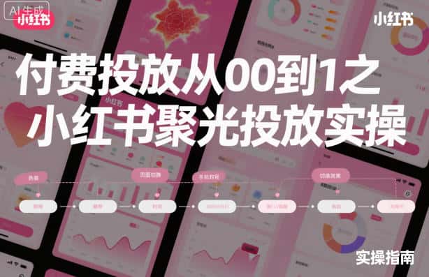 付费投放从0到1之小红书聚光投放实操 付费投放从0到1之小红书聚光投放实操