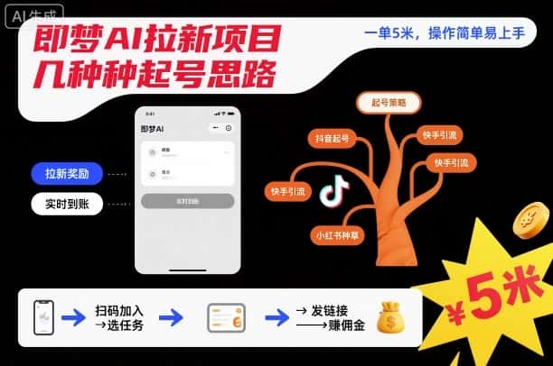 即梦AI拉新项目几种起号思路,一单5米,操作简单易上手 即梦AI拉新项目几种起号思路,一单5米,操作简单易上手