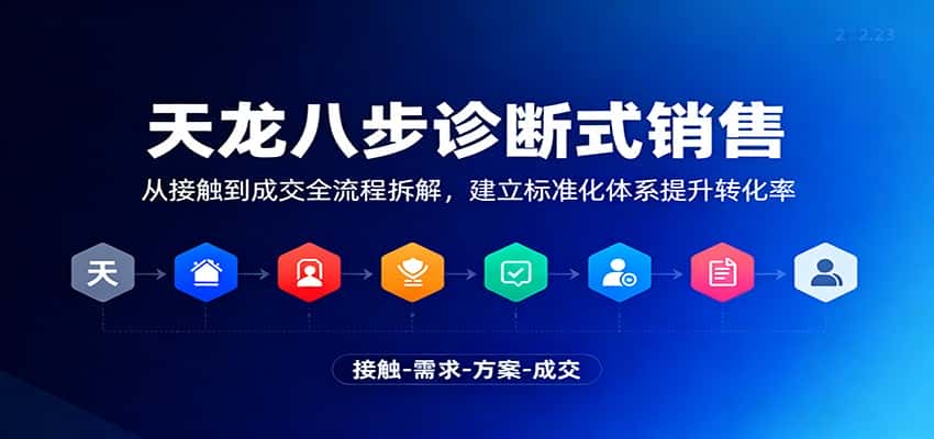 天龙八步诊断式销售，从接触到成交全流程拆解，建立标准化体系提升转化率-优优云创网