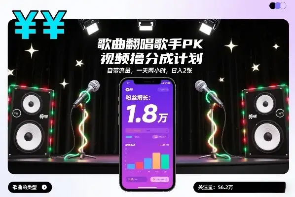 歌曲翻唱歌手PK视频撸分成计划，自带流量，一天两小时，日入2张-优优云创网