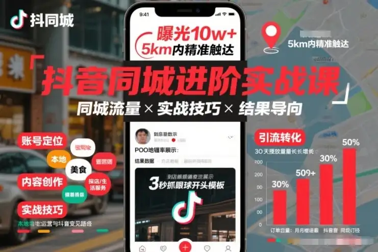 【精】抖音同城进阶实战课，助你同城流量拿到结果-优优云创网
