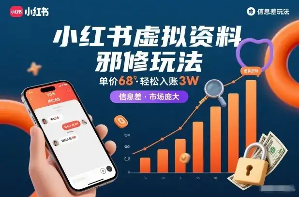 小红书虚拟资料邪修玩法，单价68，轻松入账3W，信息差玩法，市场庞大-优优云创网