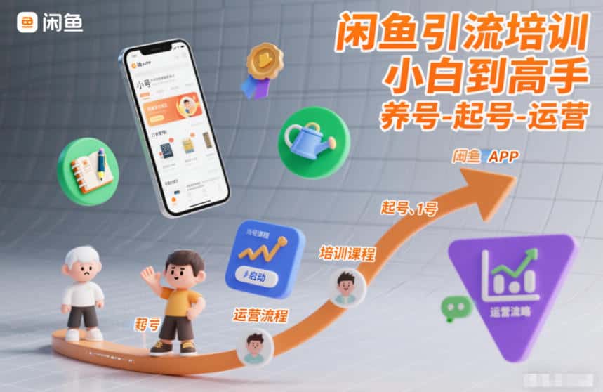闲鱼引流培训，小白到高手，养号-起号-运营-优优云创网