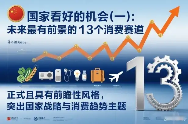 付费文章：国家看好的机会(一):未来最有前景的13个消费赛道-优优云创网