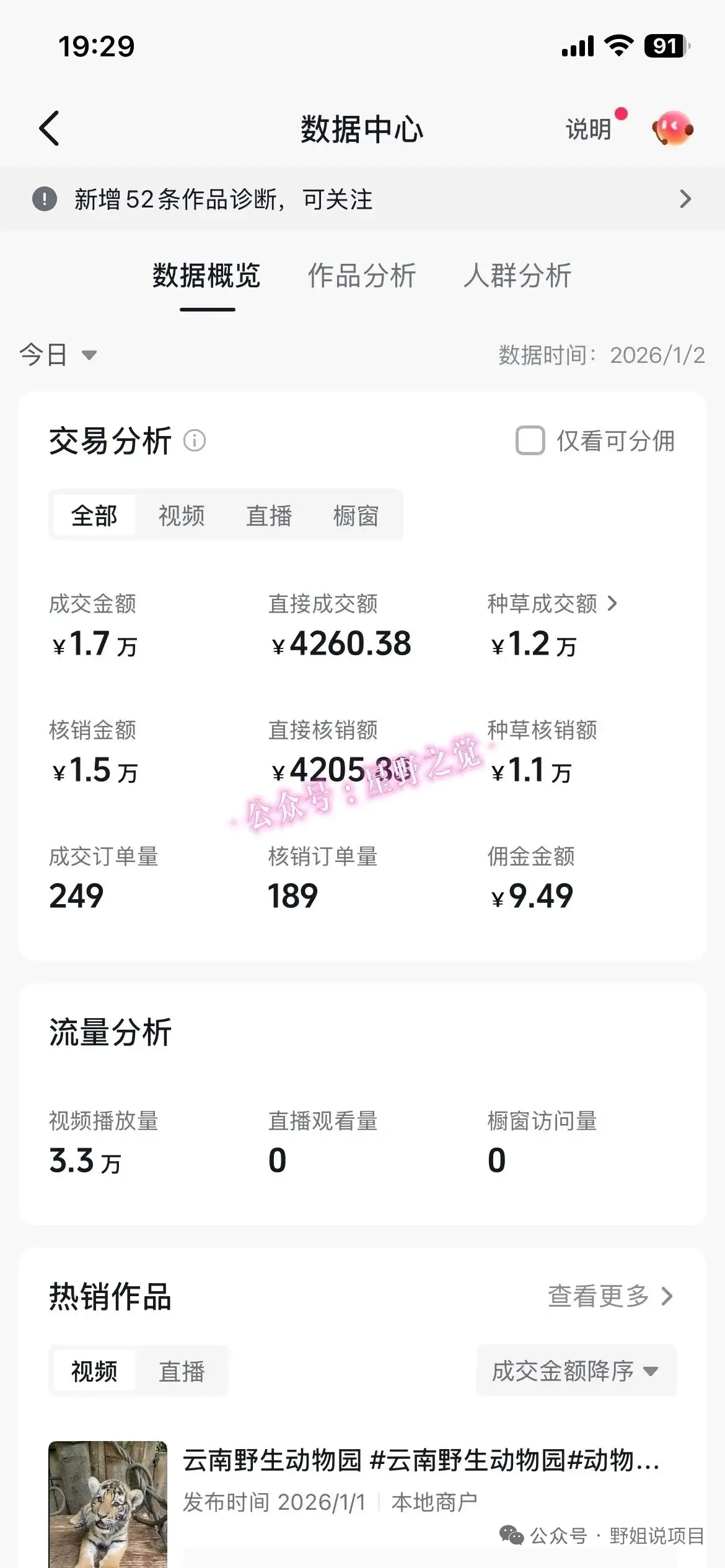 带货天花板赛道,一部手机在家就能月入过万的长久副业! 带货天花板赛道,一部手机在家就能月入过万的长久副业!