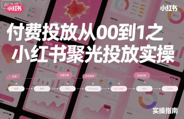 【精】付费投放从0到1之小红书聚光投放实操 【精】付费投放从0到1之小红书聚光投放实操