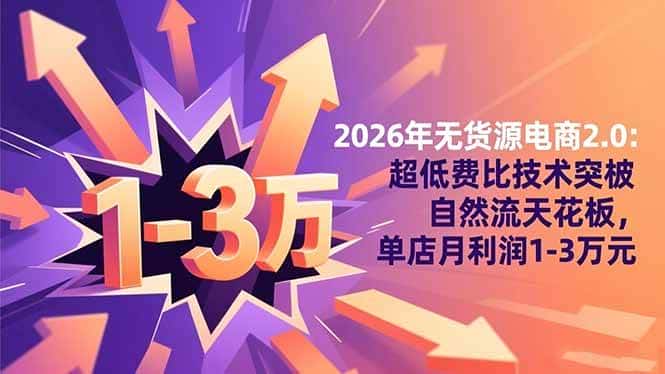 (16504期)2026年无货源电商2.0:超低费比技术突破自然流天花板,单店月利润1-3万元 (16504期)2026年无货源电商2.0:超低费比技术突破自然流天花板,单店月利润1-3万元