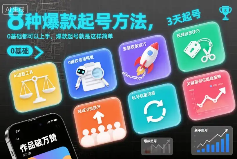 8种爆款起号方法,0基础都可以上手,爆款起号就是这样简单 8种爆款起号方法,0基础都可以上手,爆款起号就是这样简单