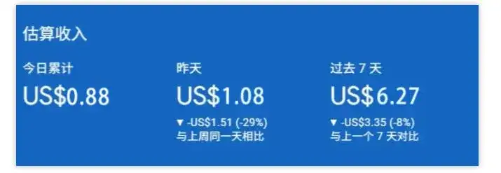 小淘出海站项目，搭建实操与盈利课程，手把手教你用极低成本搭建-优优云创网