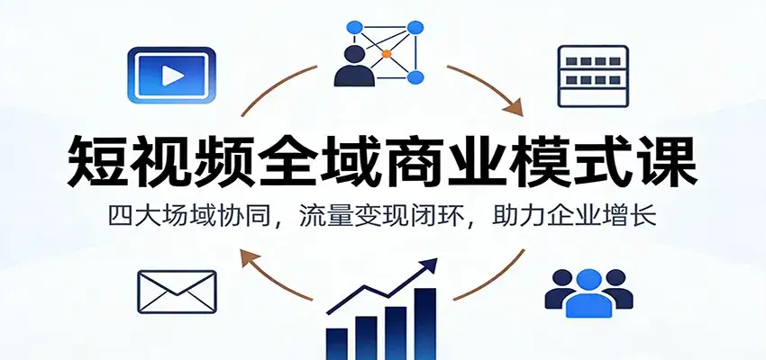 短视频全域商业模式课:四大场域协同,流量变现闭环,助力企业增长 短视频全域商业模式课:四大场域协同,流量变现闭环,助力企业增长