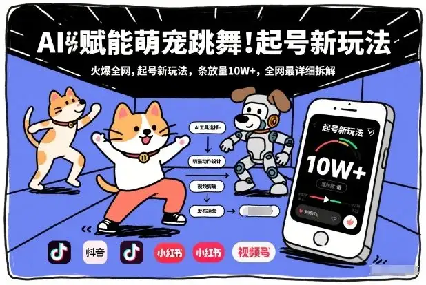 AI赋能萌宠跳舞，火爆全网，起号新玩法，条条播放量10W+，全网最详细拆解-优优云创网