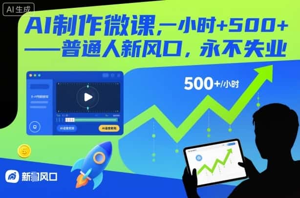 AI制作微课,一小时5张+,普通人新风口,永不失业 AI制作微课,一小时5张+,普通人新风口,永不失业
