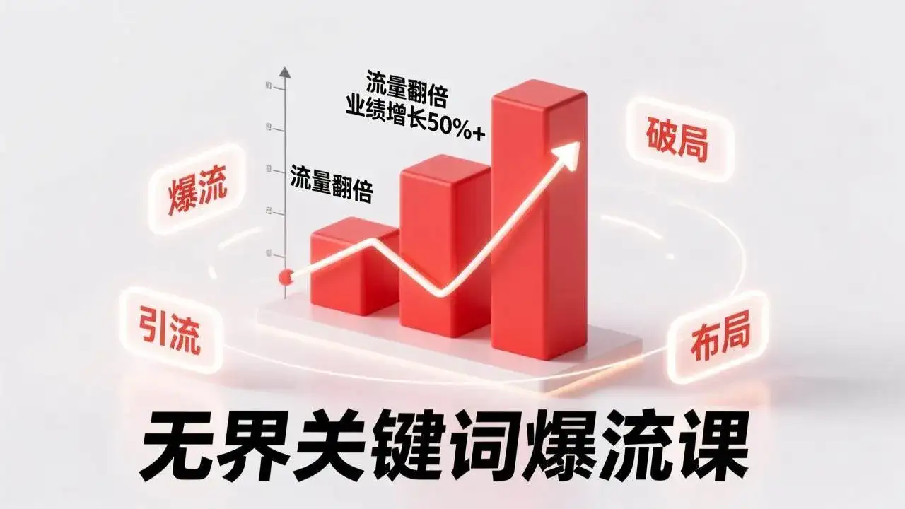 (17063期)无界关键词爆流课,破局布局逻辑、阶段精准引流,实现流量翻倍,店铺业绩增长50%+。 (17063期)无界关键词爆流课,破局布局逻辑、阶段精准引流,实现流量翻倍,店铺业绩增长50%+。