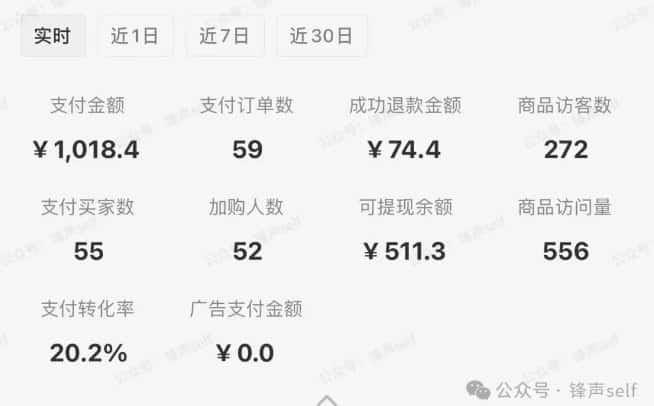 小红书虚拟电商掘金特训营第3期,从0到1带你玩小红书虚拟店铺 小红书虚拟电商掘金特训营第3期,从0到1带你玩小红书虚拟店铺