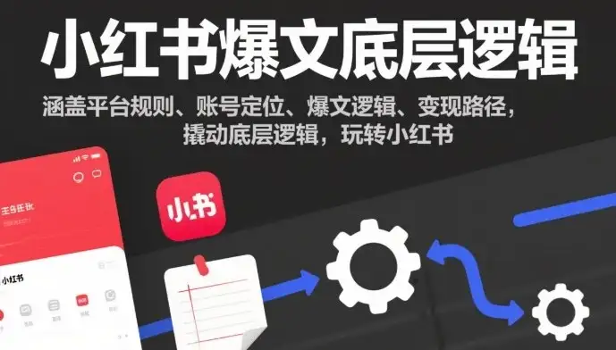 【精】小红书爆文底层逻辑,涵盖平台规则、账号定位、爆文逻辑、变现路径,撬动底层逻辑,玩转小红书 【精】小红书爆文底层逻辑,涵盖平台规则、账号定位、爆文逻辑、变现路径,撬动底层逻辑,玩转小红书