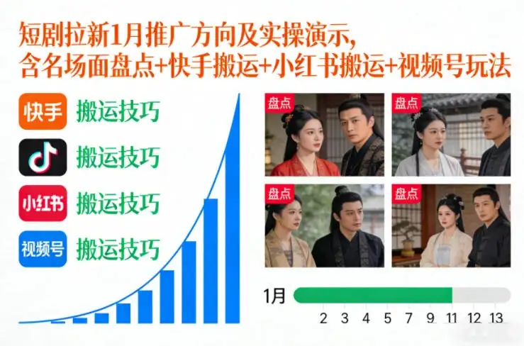 短剧拉新1月推广方向及实操演示,含名场面盘点+快手搬运+小红书搬运+视频号玩法 短剧拉新1月推广方向及实操演示,含名场面盘点+快手搬运+小红书搬运+视频号玩法